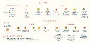 Eigenschaften Galoupet.webp