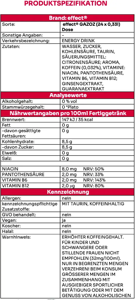 Eigenschaften Effect Gazoz.webp