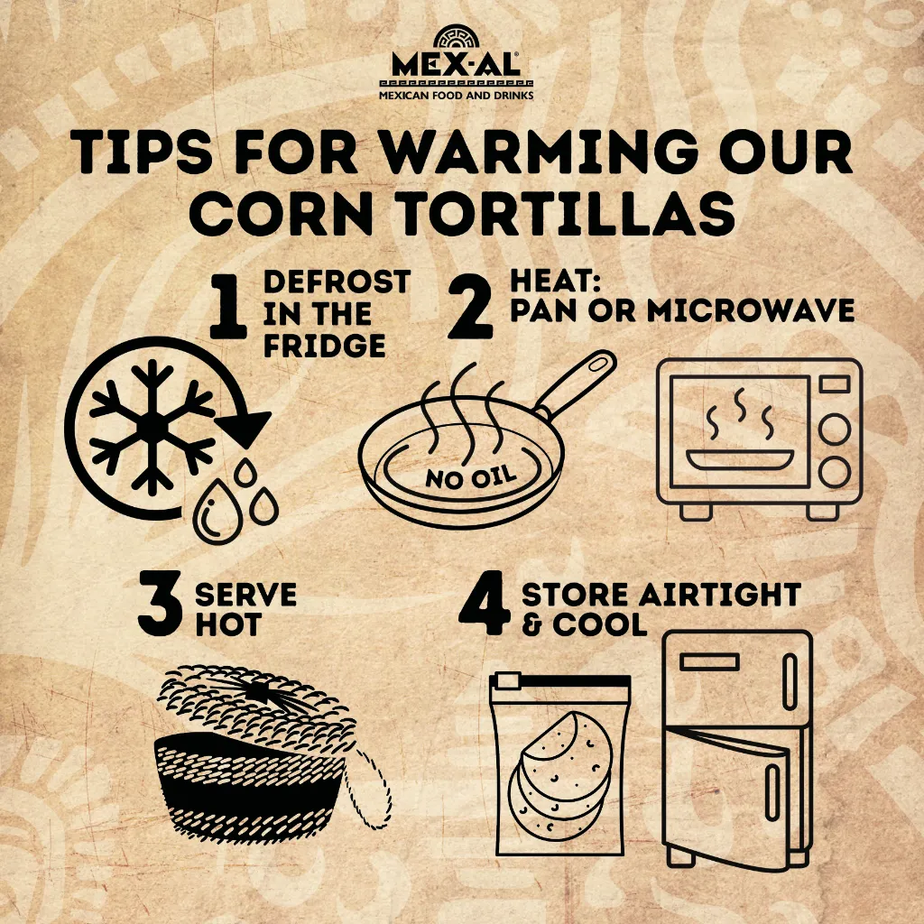 Tortilla-heating-instructions_Golden-Rules148x148mm.webp