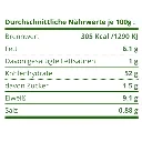 Nährwerte_Weizentortillas.webp
