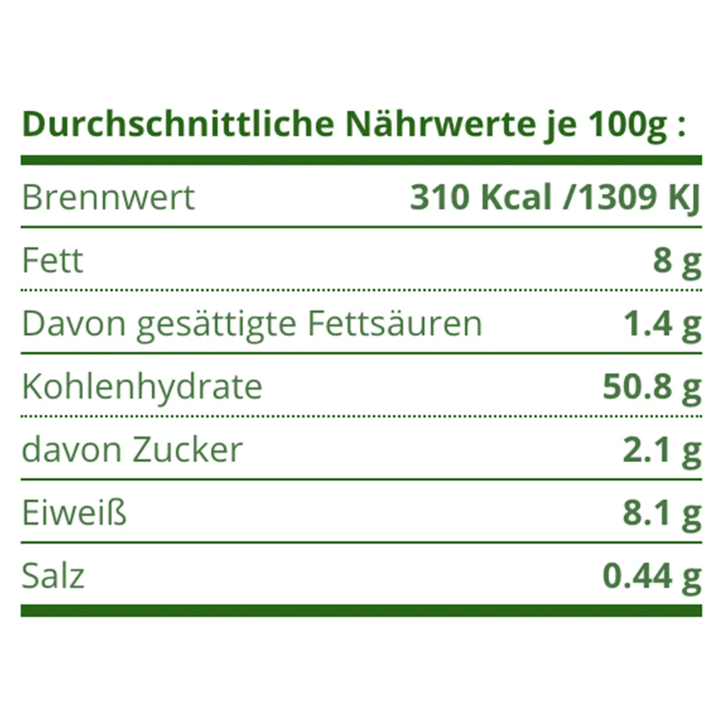 Nährwerte_Weizentortillas 10_.webp